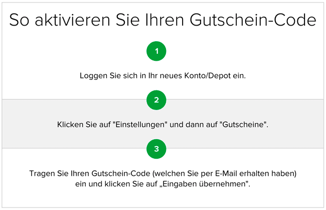 flatex Gutscheincode aktivieren