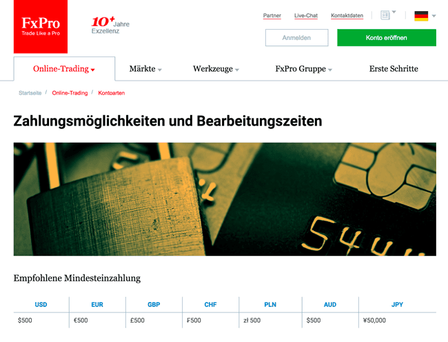 FxPro Einzahlungen und Auszahlungen