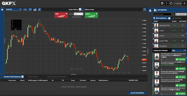 Trive Webtrader