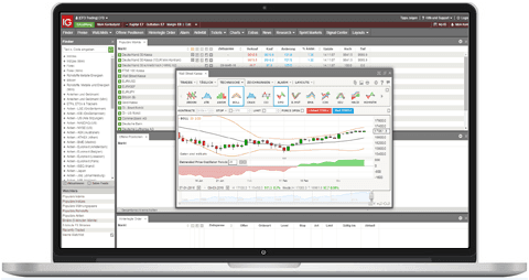 IG Markets Web Trader