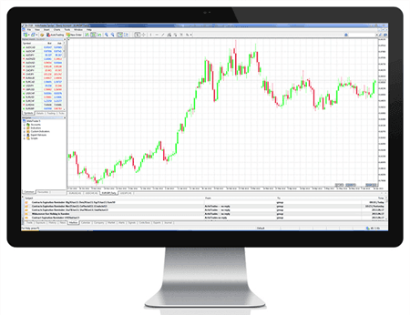 MetaTrader 4 bei IG