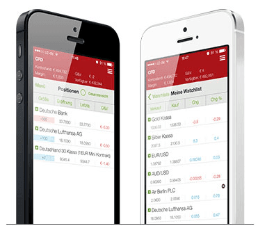 IG Trading App