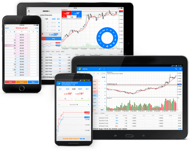 Mobiler Forex und CFD Handel rund um die Uhr
