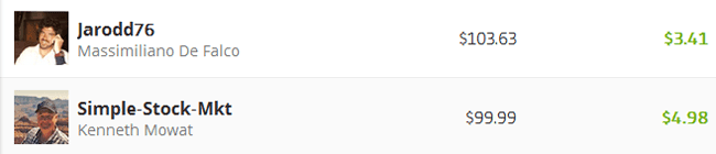 Top Trader eToro Copytrader 27.05.2016