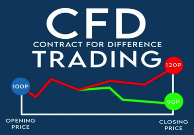 cfd-trading.png