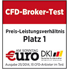 CFD Broker Test 2014 Platz 1 Euro am Sonntag