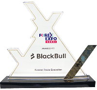 Fastest Trade Execution - BlackBull Marktes