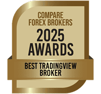 Best TradingView Broker - BlackBull Marktes