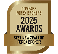 Best New Zealand Forex Broker - BlackBull Marktes