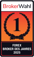 Forex Broker des Jahres 2025