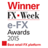 Interactive Brokers - beste Retail Plattform FX Week