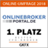 Online Umfrage 2016 - GKFX Bester CFD Broker Platz 1