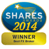 FxPro Shares Awards 2014