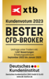 DKI bester CFD Broker 2023