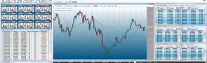 Advanced Trader Erfahrungen 2025