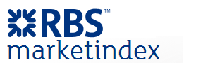 RBSMarketindex