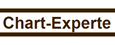 Chart-Experte