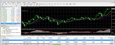Metatrader4