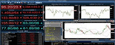 Markets Pro