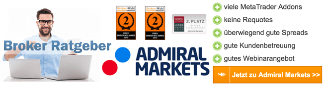 Admiral Markets Kontoeröffnung
