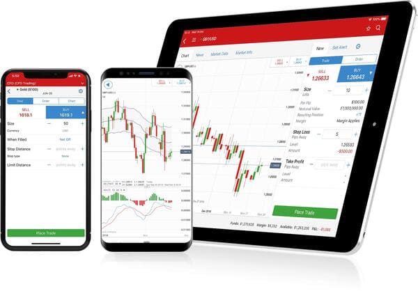 Handelplattformen & Trading Apps beim Broker IG