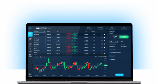 AvaTrade WebTrader