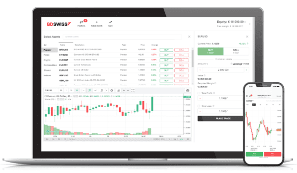 BDSwiss Handelsplattformen und Tools