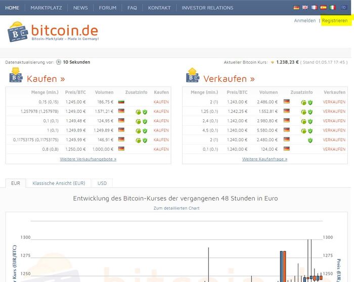 Bitcoin.de Bitcoin kaufen