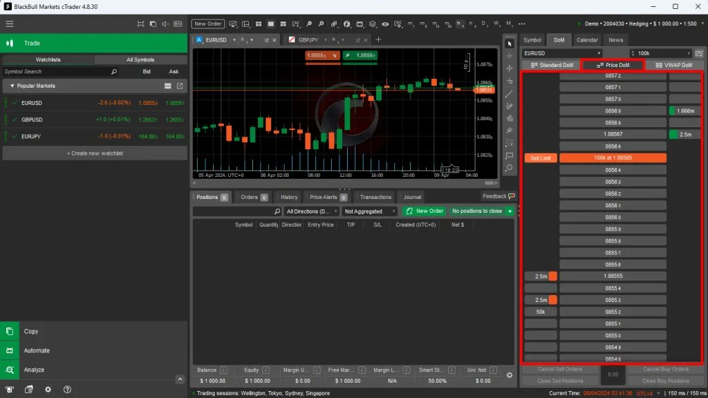 cTrader Demokonto bei Blackbull