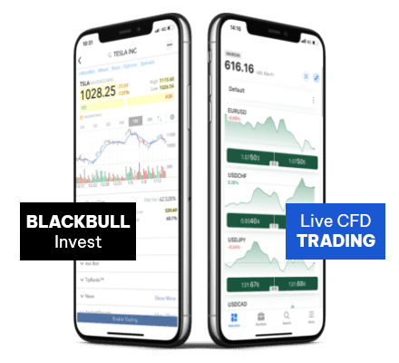 BlackBull Invest