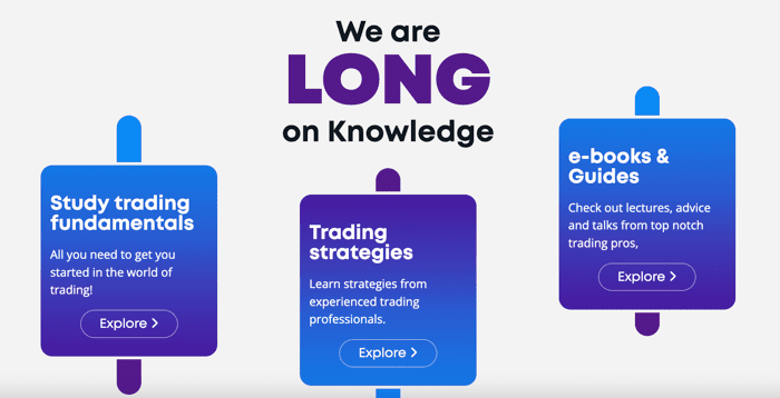 Eightcap Labs