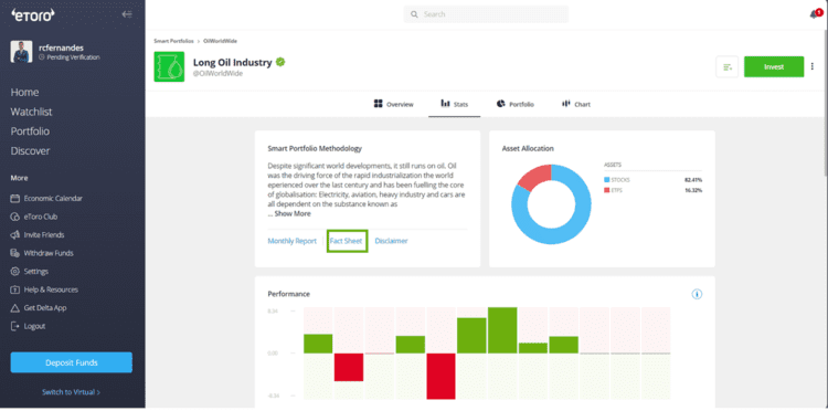 eToro Smart Portfolios