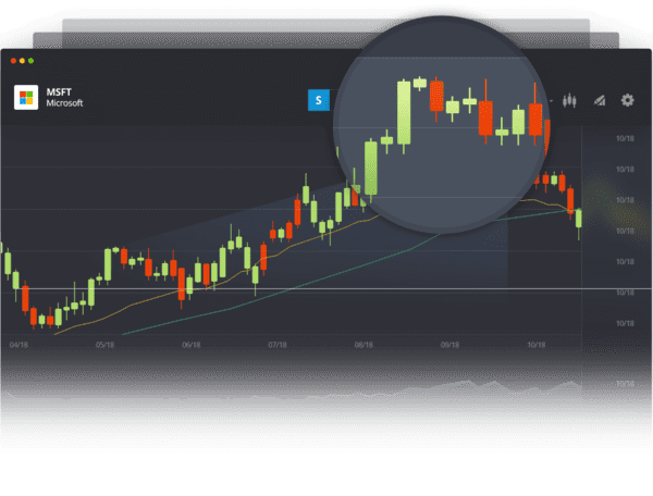 eToro Web Plattform