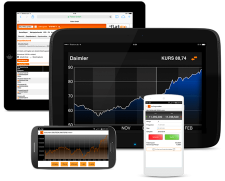 Mobiles Trading bei Flatex