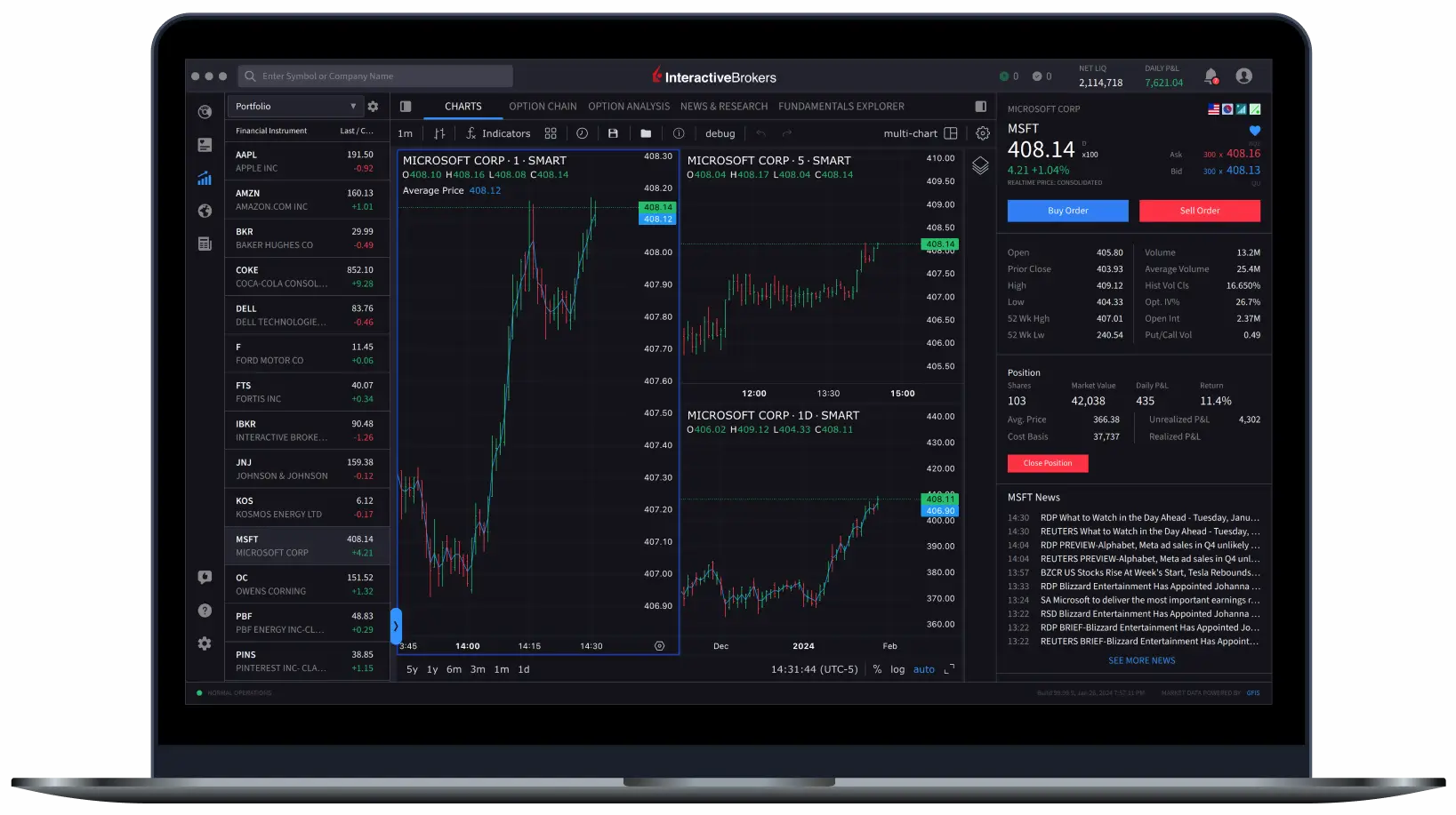Trader Workstation (TWS)