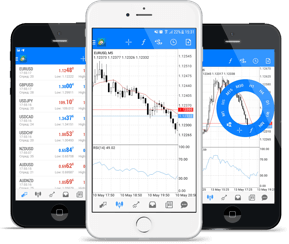 Mobile Trading Apps bei Admiral Markets
