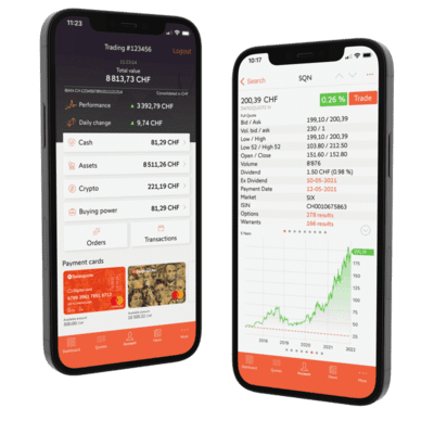Mobile Trading Apps bei Swissquote