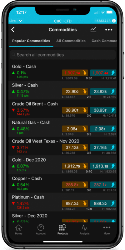 Mobile Trading Apps bei CMC Markets