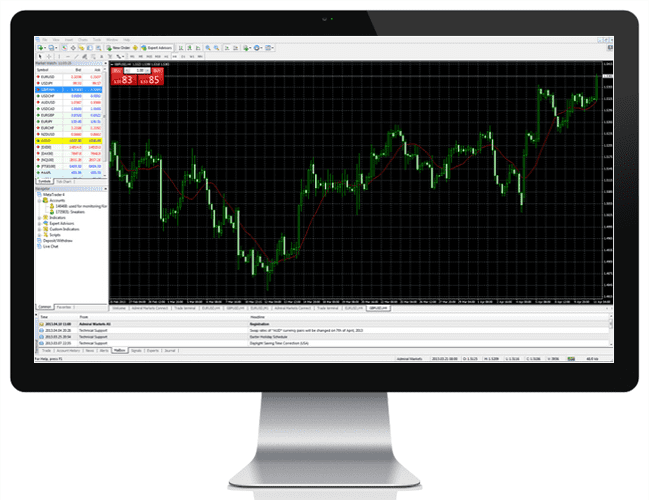 Handelsplattform bei Admiral Markets