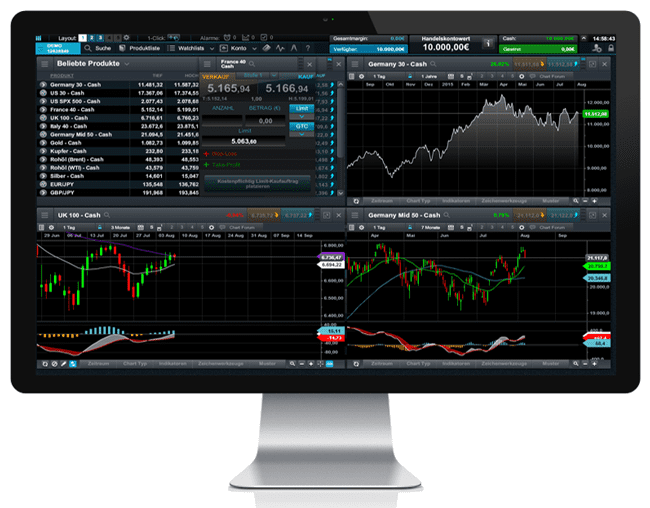 Next Generation Plattform bei CMC Markets