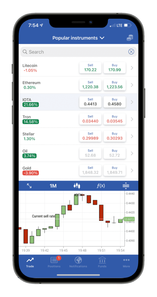 Mobile Trading mit der App von Plus 500