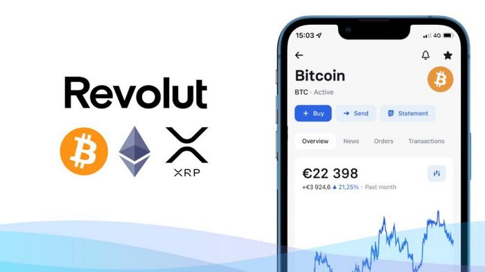 Revolut Bitcoin kaufen