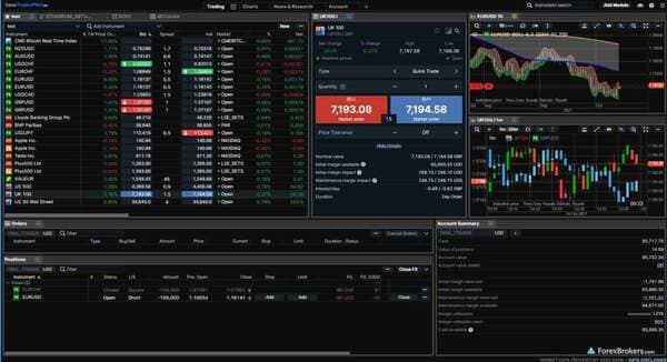 SaxoTrader Pro