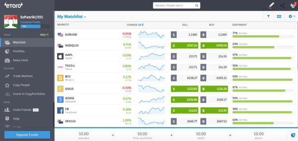 Social Trading bei eToro
