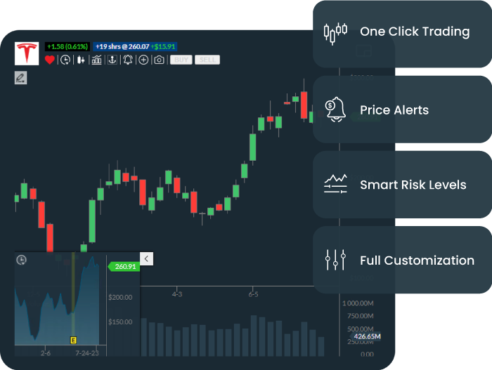 Trade Ideas KI