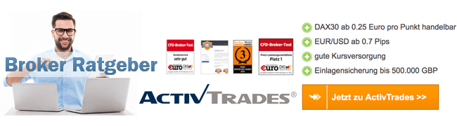 ActiveTrader als Handelsplattform bei ActivTrades im Test