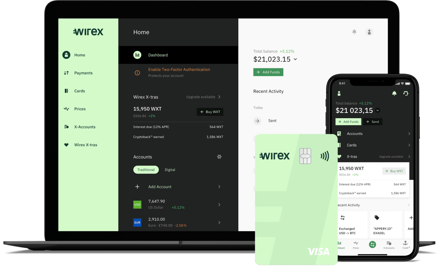 Funktionen und Services von Wirex