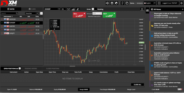 XM Web Trader Plattform