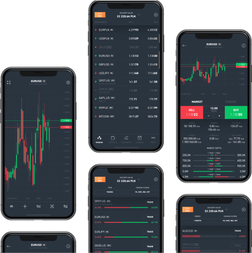 XTB mobile Trading Apps