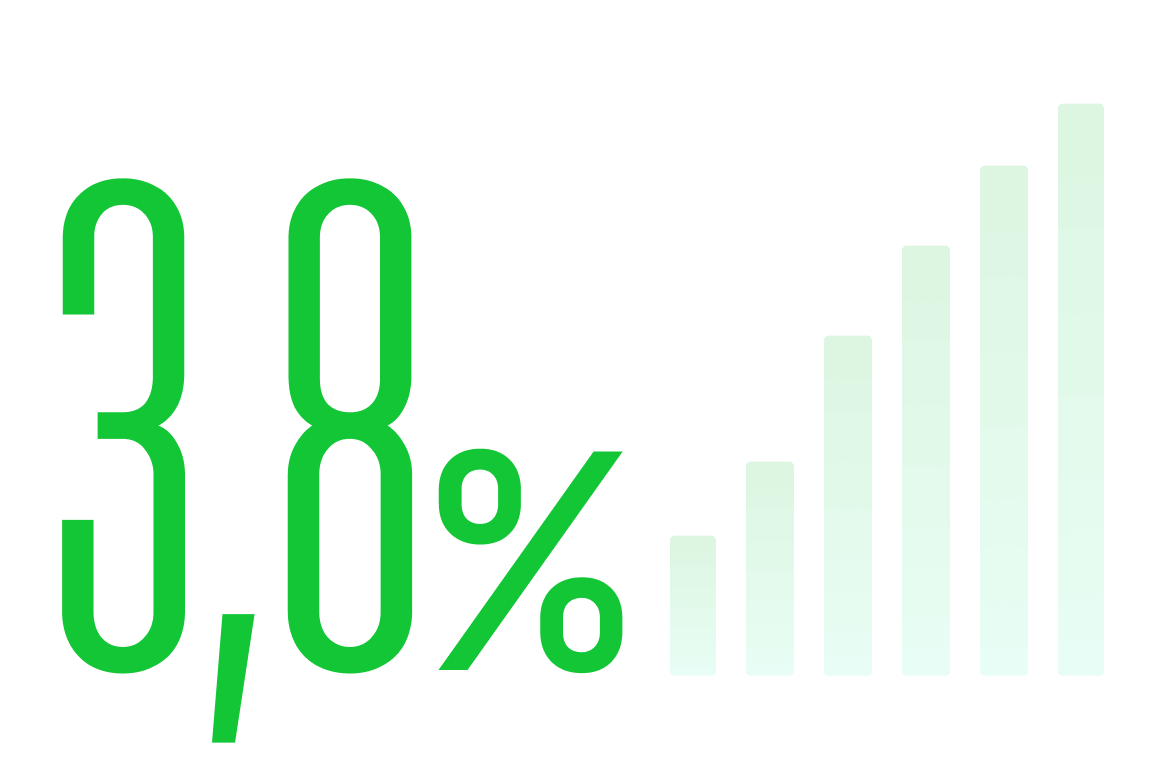 eToro Zinsen auf Guthaben
